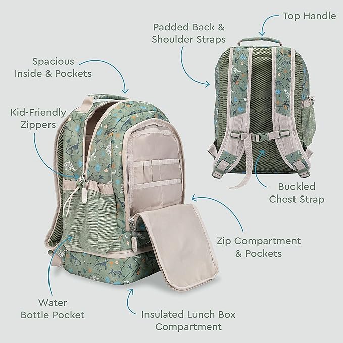 MOCHILA Y LONCHERA BENTGO