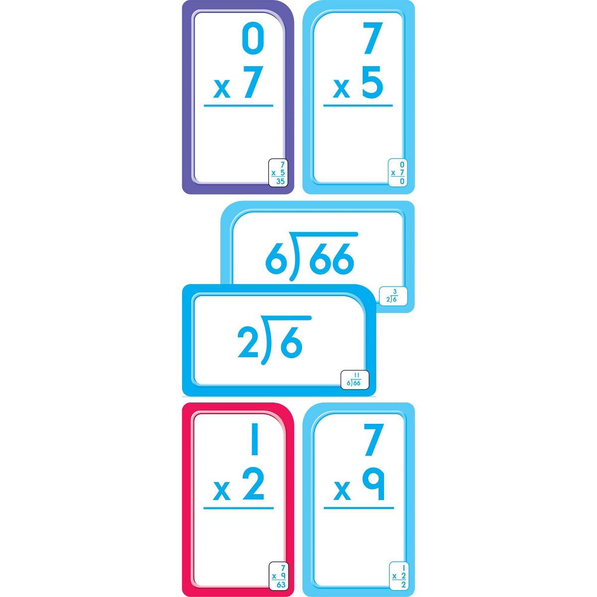 CARTAS DE MULTIPLICACION Y DIVISION